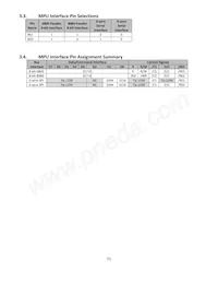 NHD-3.12-25664UMB3 Datasheet Page 5