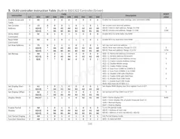 NHD-3.12-25664UMB3 Datasheet Page 12