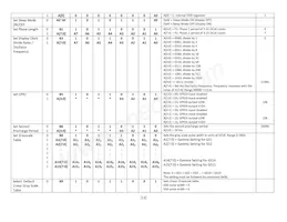 NHD-3.12-25664UMB3 Datasheet Page 13