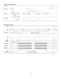 NHD-3.5-320240MF-ASXN#-CTP Datasheet Pagina 12