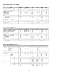 NHD-3.5-320240MF-ASXV#-CTP Datasheet Page 5