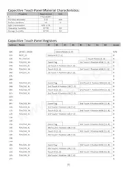 NHD-3.5-320240MF-ASXV#-CTP數據表 頁面 6