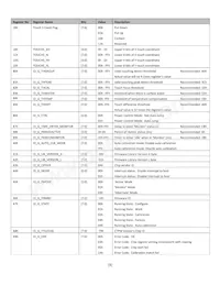 NHD-3.5-320240MF-ASXV#-CTP Datasheet Pagina 9