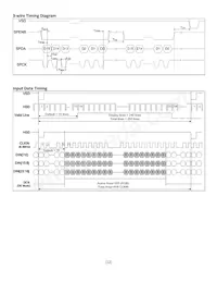 NHD-3.5-320240MF-ASXV#-CTP Datasheet Pagina 12