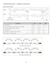 NHD-3.5-320240MF-ASXV#-CTP Datenblatt Seite 13