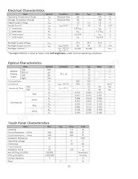 NHD-3.5-320240MF-ASXV#-T數據表 頁面 5
