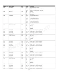 NHD-3.5-320240MF-ATXL#-CTP-1 Datasheet Page 8