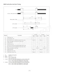 NHD-320240WG-BXTGH-VZ#-3VR數據表 頁面 11