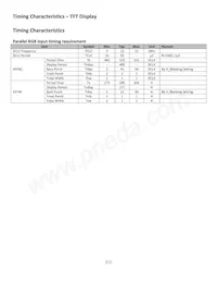 NHD-4.3-480272EF-ASXN#-CTP Datasheet Page 11