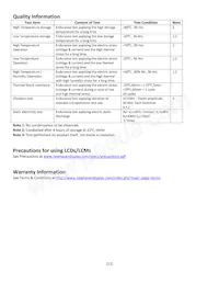 NHD-4.3-480272EF-ASXV# Datasheet Page 12