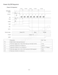 NHD-4.3-480272EF-ASXV#-CTP Datasheet Page 15