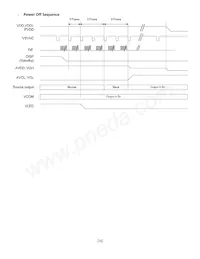 NHD-4.3-480272EF-ASXV#-CTP Datasheet Page 16