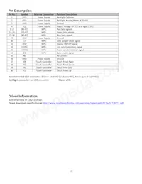 NHD-4.3-480272EF-ASXV#-T Datasheet Page 4
