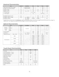 NHD-4.3-480272EF-ASXV#-T Datasheet Page 5