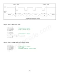 NHD-4.3-480272EF-ATXL#-CTP Datasheet Page 16
