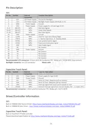 NHD-5.0-800480TF-ATXI#-CTP Datasheet Pagina 4