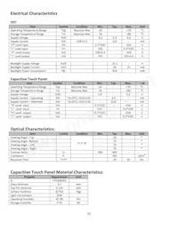 NHD-5.0-800480TF-ATXI#-CTP Datasheet Page 5