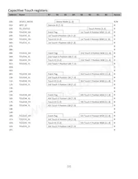 NHD-5.0-800480TF-ATXI#-CTP Datasheet Page 12