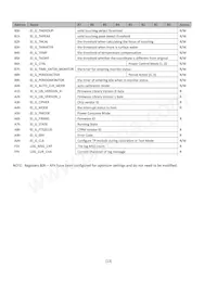 NHD-5.0-800480TF-ATXI#-CTP Datasheet Page 13