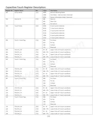 NHD-5.0-800480TF-ATXI#-CTP Datasheet Page 14