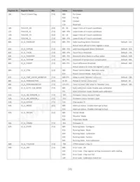 NHD-5.0-800480TF-ATXI#-CTP Datasheet Page 15