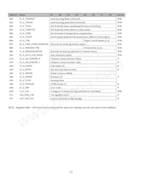 NHD-5.0-800480TF-ATXL#-CTP數據表 頁面 7