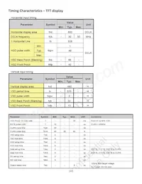 NHD-5.0-800480TF-ATXL#-CTP數據表 頁面 10