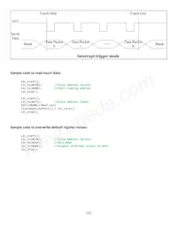 NHD-5.0-800480TF-ATXL#-CTP Datenblatt Seite 15