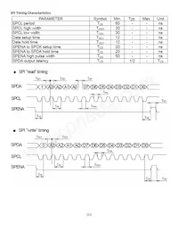 NHD-5.7-320240WFB-ATXI#-1 데이터 시트 페이지 15