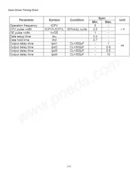 NHD-5.7-320240WFB-ATXI#-1 데이터 시트 페이지 16