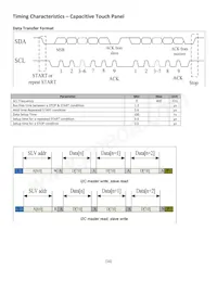 NHD-7.0-800480EF-ASXN#-CTP Datasheet Page 16