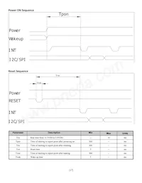 NHD-7.0-800480EF-ATXL#-CTP Datasheet Page 17