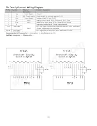 NHD-C0216AZ-FN-GBW Datasheet Page 4