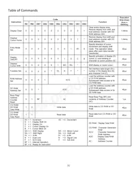 NHD-C0216AZ-FSW-GBW數據表 頁面 6
