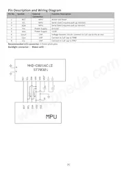 NHD-C0216CIZ-FN-FBW-3V Datasheet Pagina 4