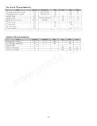 NHD-C0216CIZ-FN-FBW-3V Datasheet Page 5