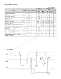 NHD-C0216CIZ-FN-FBW-3V數據表 頁面 8