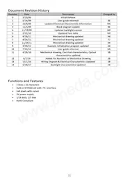 NHD-C0216CIZ-FSW-FBW-3V3 Datasheet Pagina 2