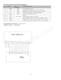 NHD-C0216CU-FN-GBW-3V Datenblatt Seite 4