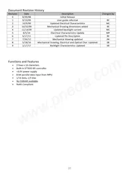 NHD-C0216CU-FSW-GBW-3V3 Datasheet Pagina 2