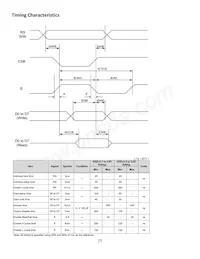NHD-C0216CU-FSW-GBW-3V3 Datasheet Page 7