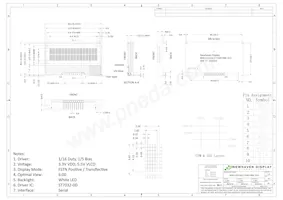 NHD-C0216CZ-FSW-FBW-3V3 Datasheet Pagina 3