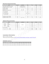 NHD-C0216CZ-FSW-FBW-3V3 Datasheet Page 5
