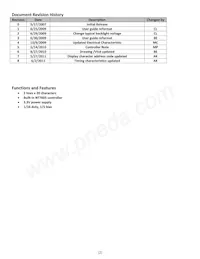 NHD-C0220AU-FSW-FTS Datasheet Pagina 2