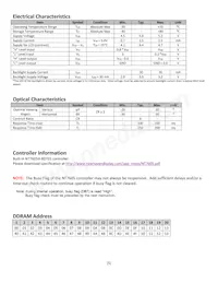 NHD-C0220AZ-FSW-FTW Datasheet Pagina 5
