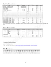 NHD-C0220BIZ-FS(RGB)-FBW-3VM Datasheet Pagina 5