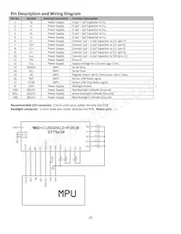 NHD-C12832A1Z-FS(RGB)-FBW-3V Datasheet Page 4