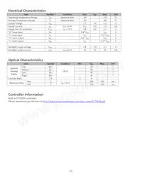 NHD-C12832A1Z-FSR-FBW-3V3 Datasheet Pagina 5