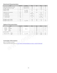 NHD-C12832A1Z-FSW-FBW-3V3 Datasheet Page 5
