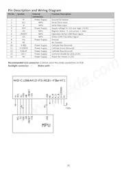 NHD-C12864A1Z-FS(RGB)-FBW-HT1 Datasheet Page 4